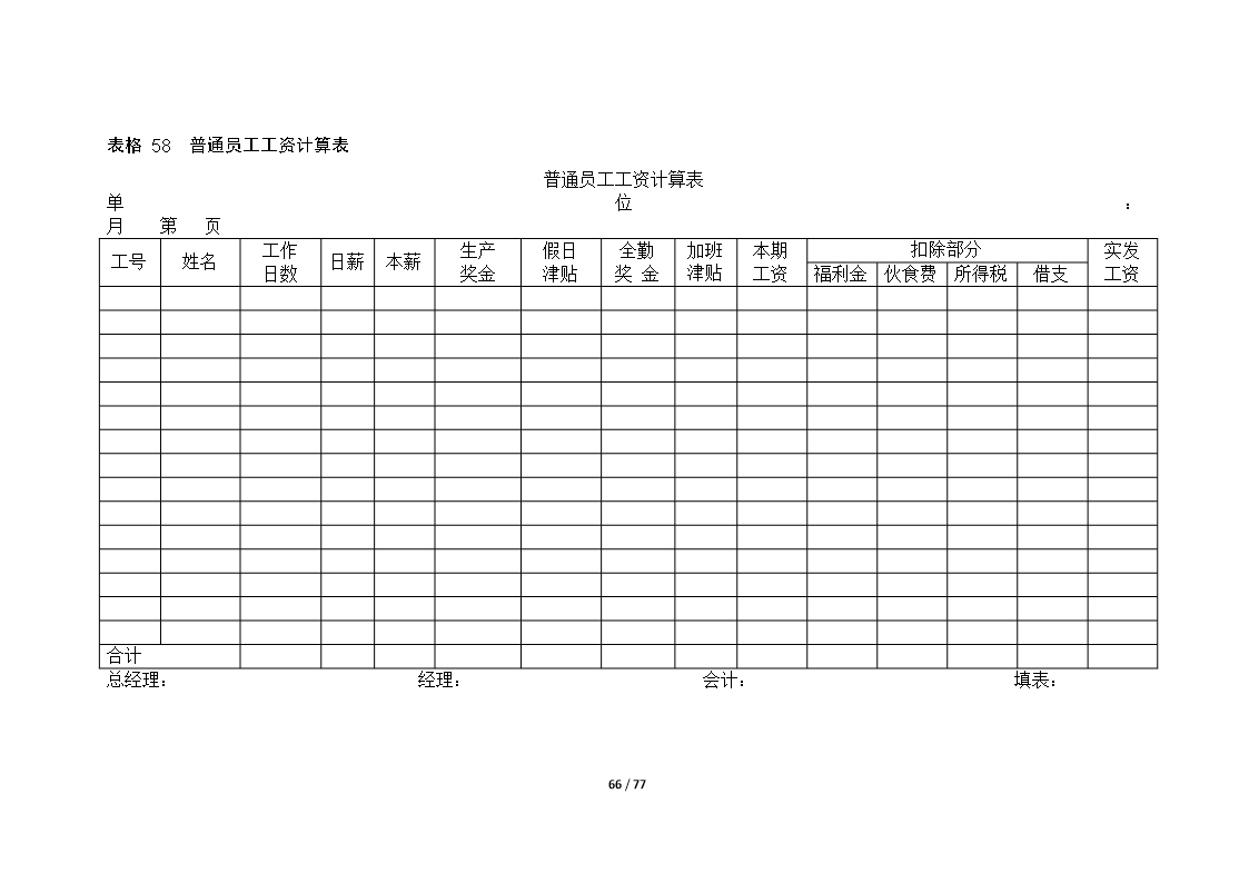 67个企业薪酬设计常用表格word文档Word模板_66