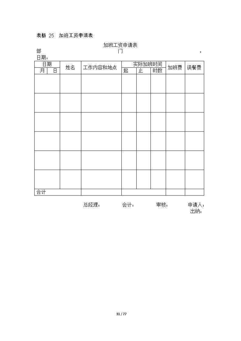 67个企业薪酬设计常用表格word文档Word模板_31