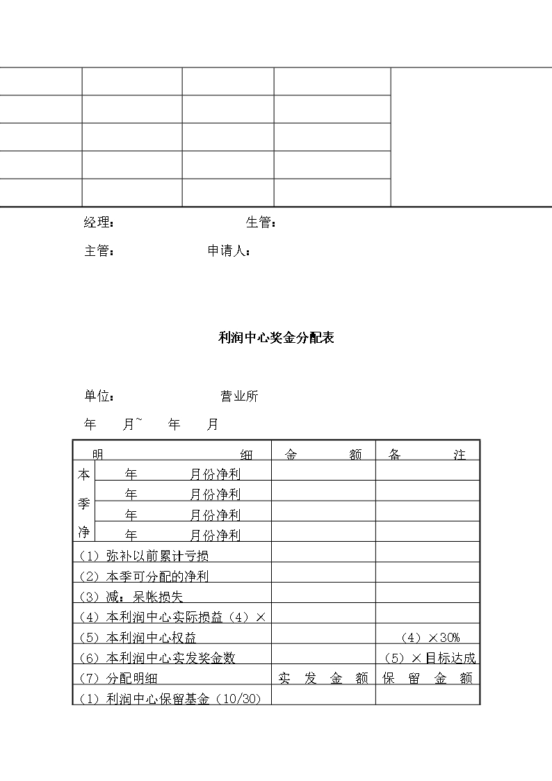 人事管理薪酬管理全套表格word文档Word模板_33