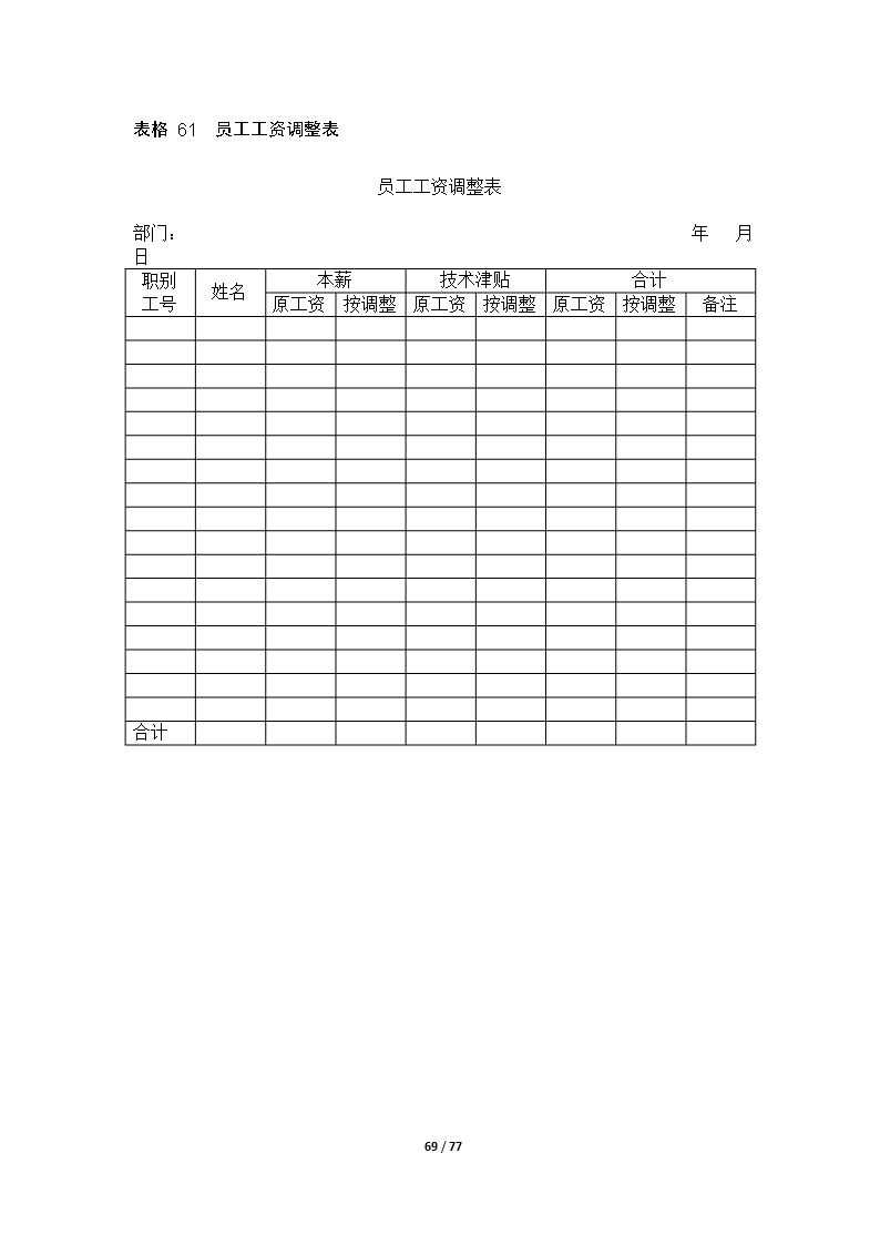 67个企业薪酬设计常用表格word文档Word模板_69