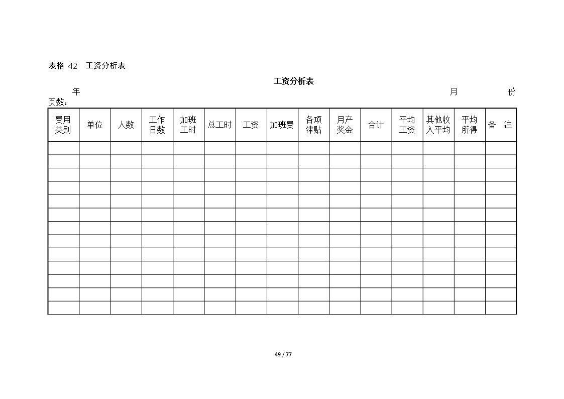 67个企业薪酬设计常用表格word文档Word模板_49