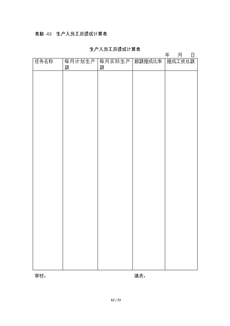 67个企业薪酬设计常用表格word文档Word模板_57