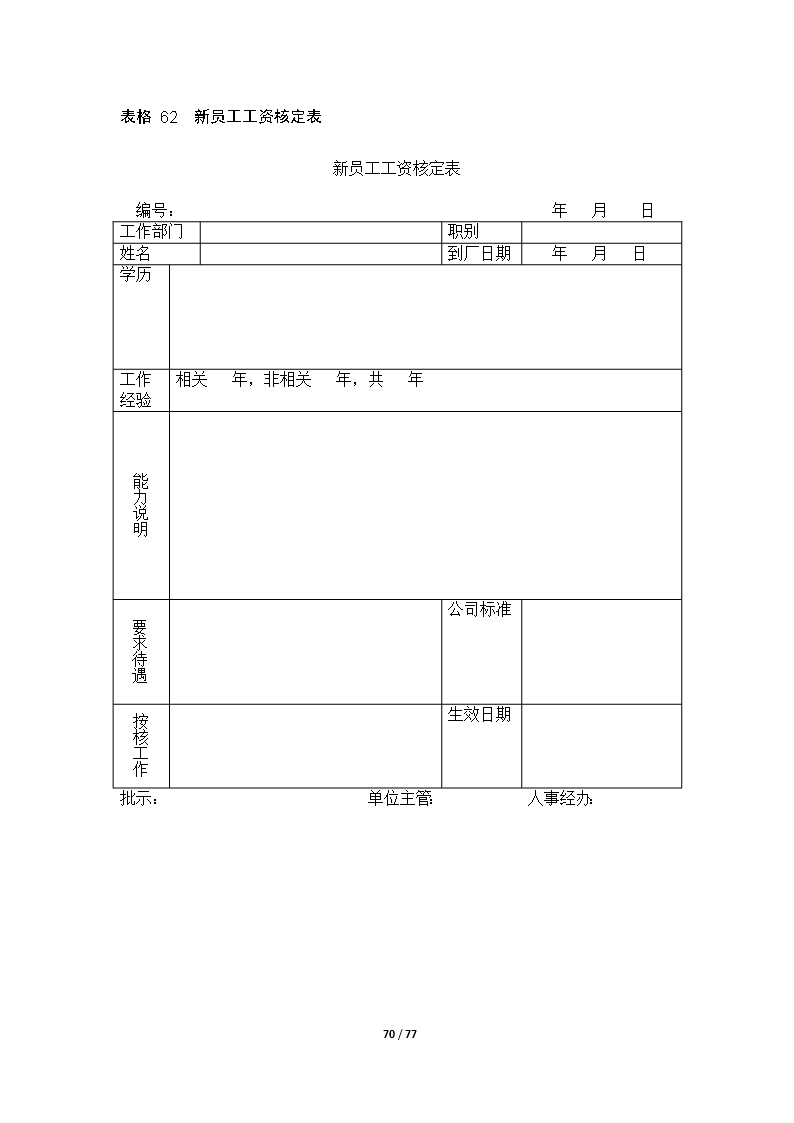 67个企业薪酬设计常用表格word文档Word模板_70