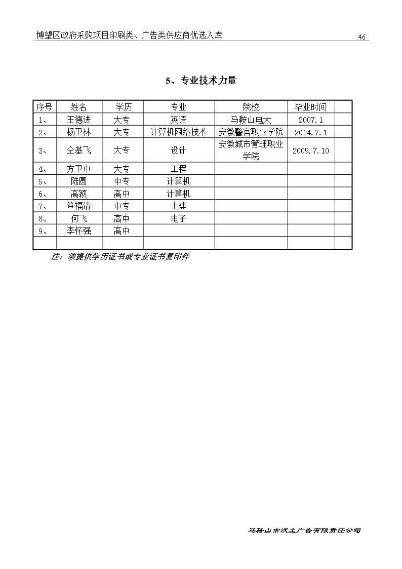 印刷类、广告类供应商优选入库投标文件Word模板_47