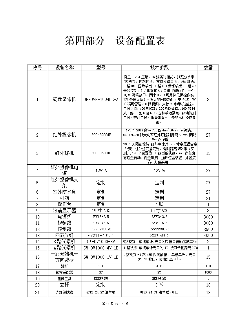 监控系统投标书(含施工方案)Word模板_16