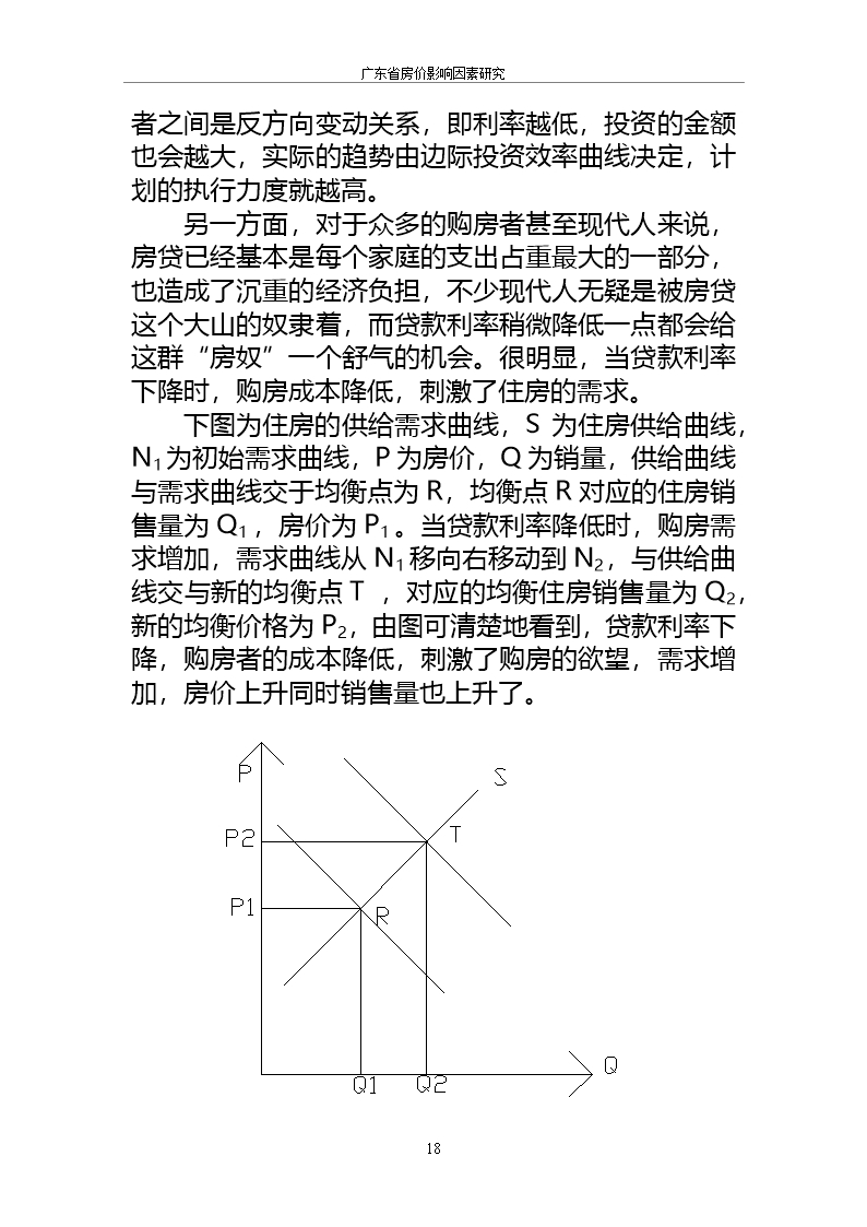 毕业论文房价的影响因素研究word模板word文档_24