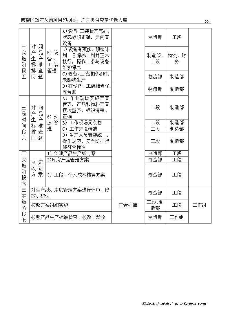 印刷类、广告类供应商优选入库投标文件Word模板_56