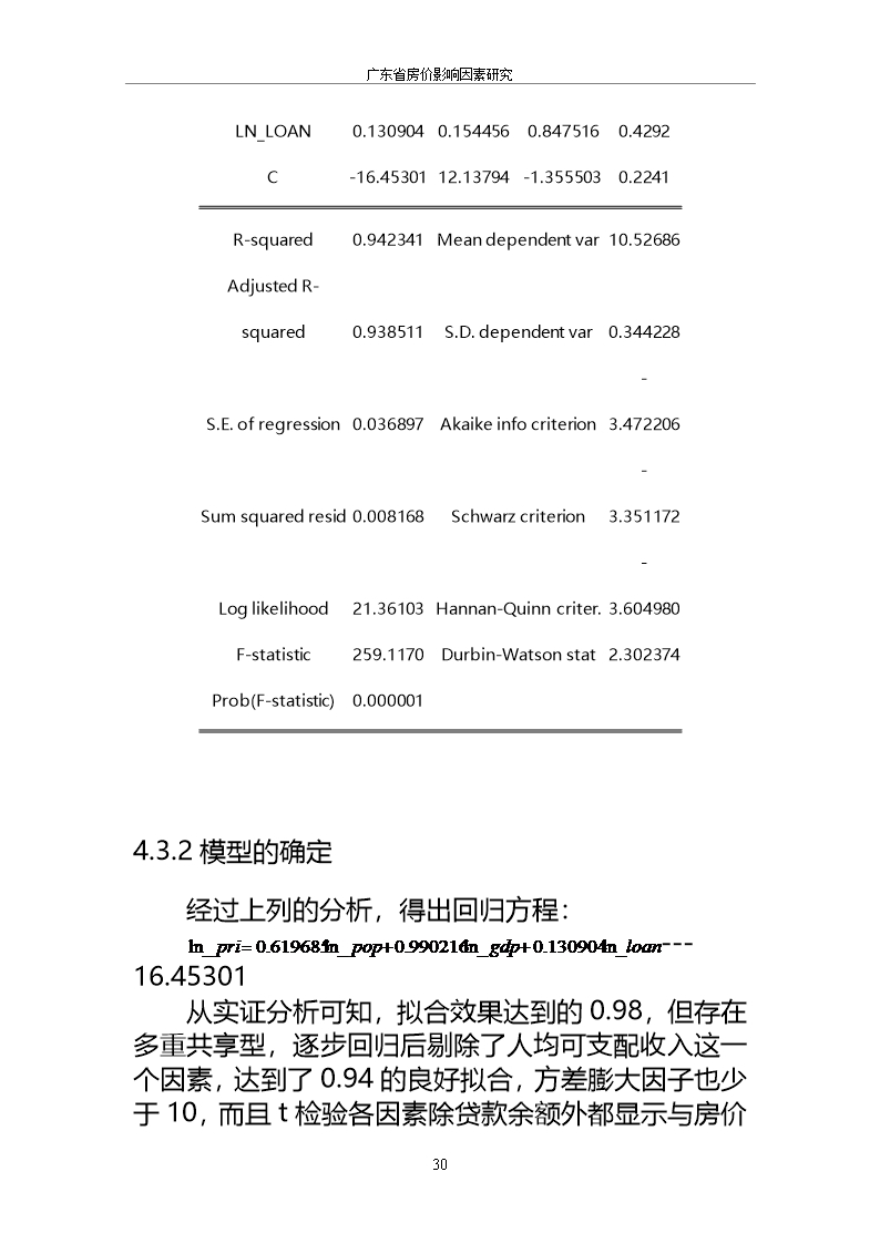 毕业论文房价的影响因素研究word模板word文档_36