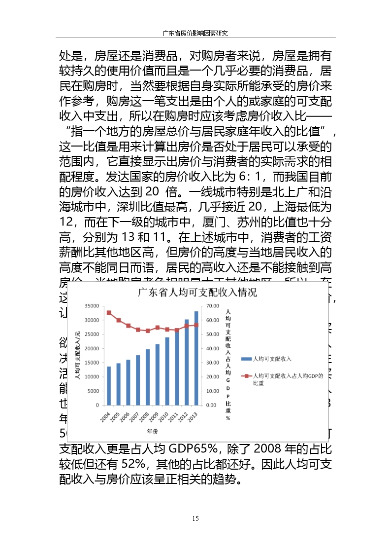 毕业论文房价的影响因素研究word模板word文档_21