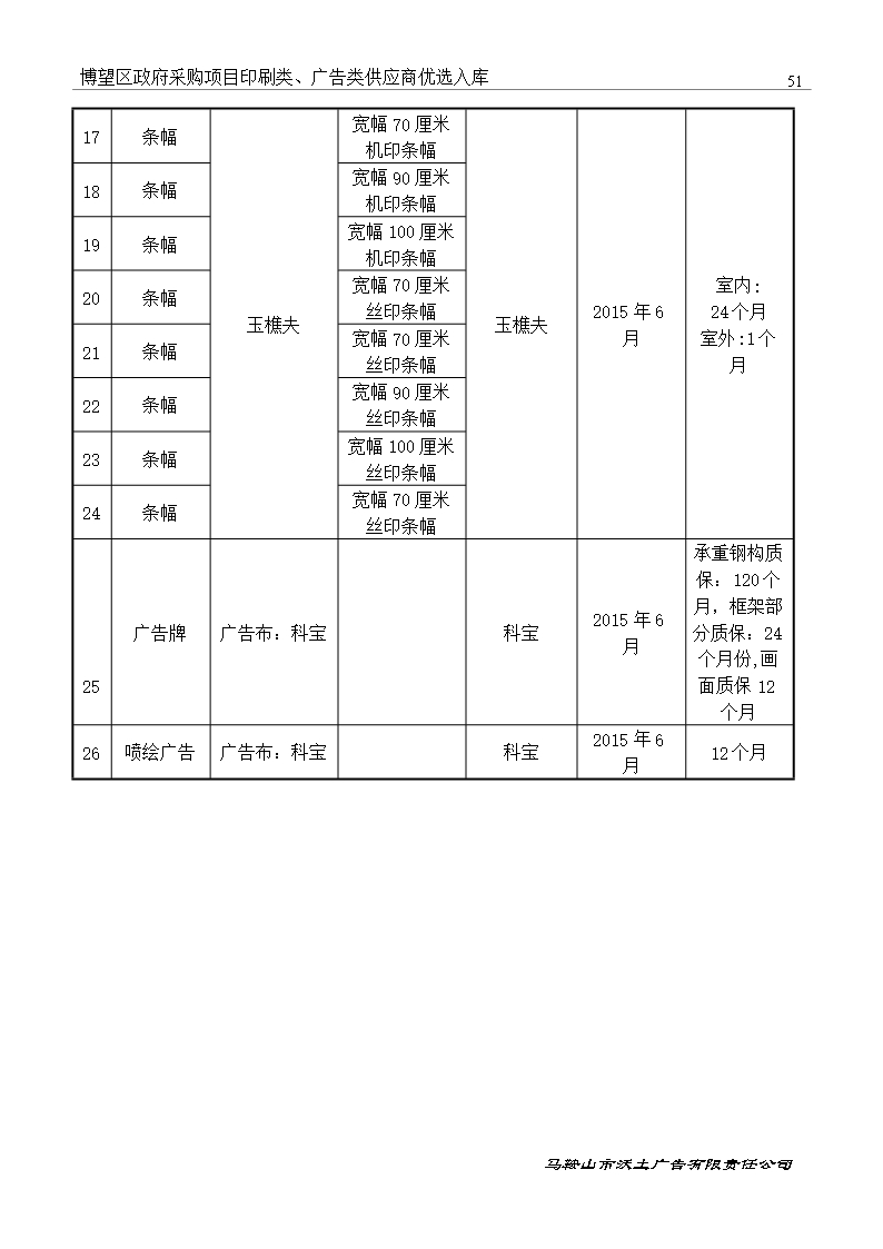 印刷类、广告类供应商优选入库投标文件Word模板_52