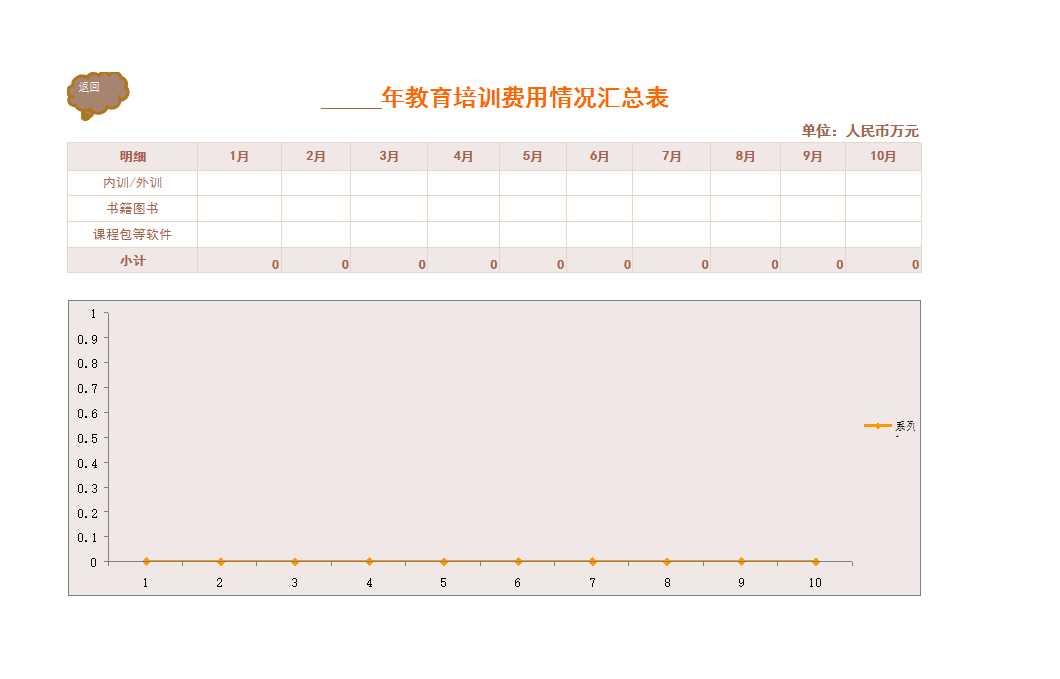 公司行政费用统计表Excel模板_10