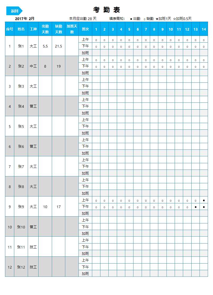 考勤工资核算管理系统Excel管理系统Excel模板_03