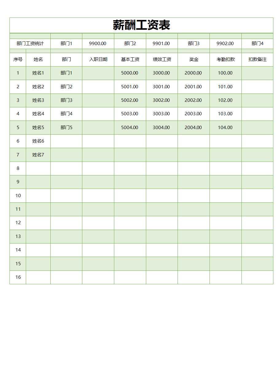 薪酬工资表Excel模板