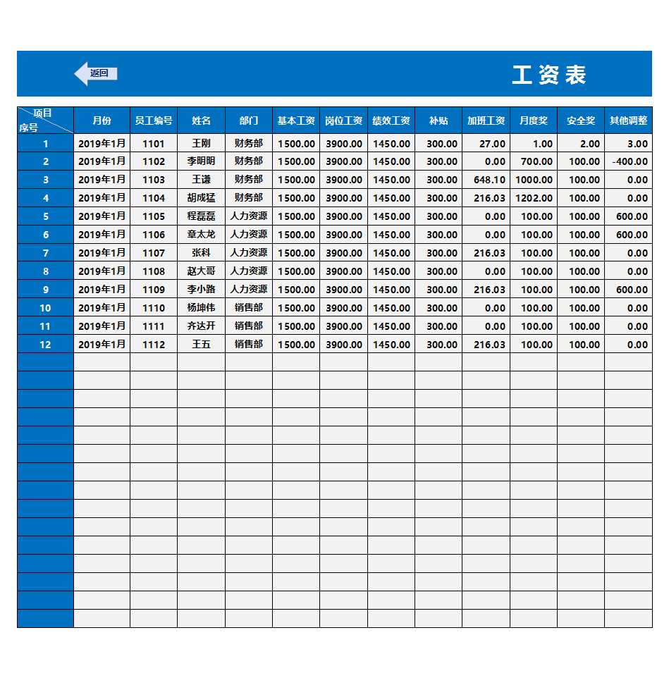 可查询自动生成工资表工资条管理系统Excel管理系统Excel模板_02