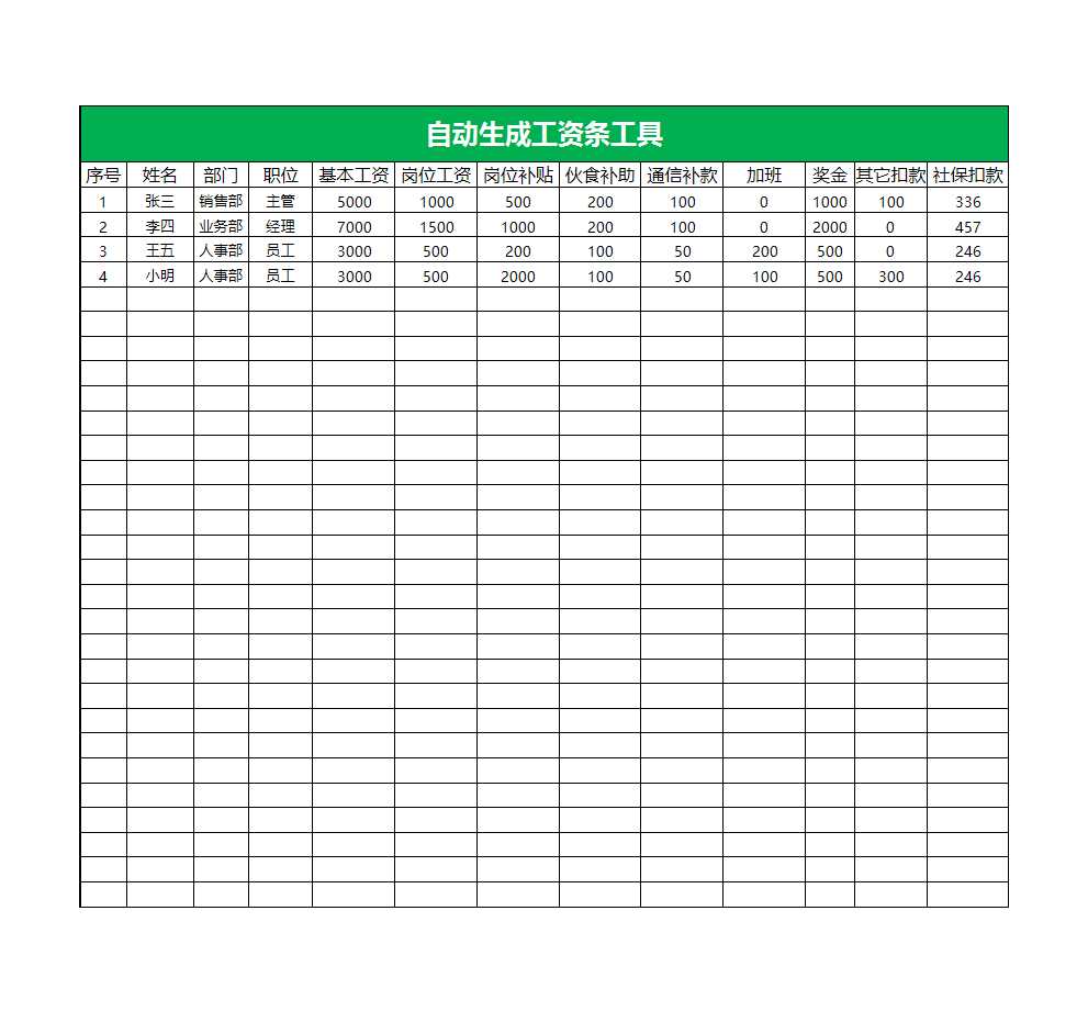 公司财务工资条生成工具Excel模板