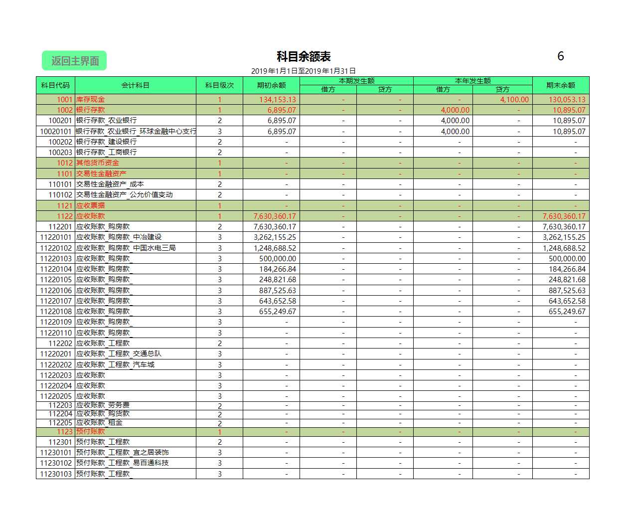 财务做账管理系统Excel模板_06