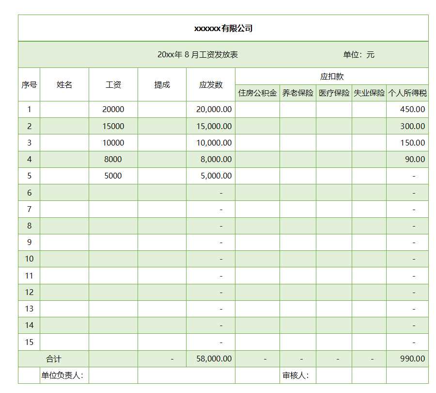 工资表（薪酬管理）Excel模板_10