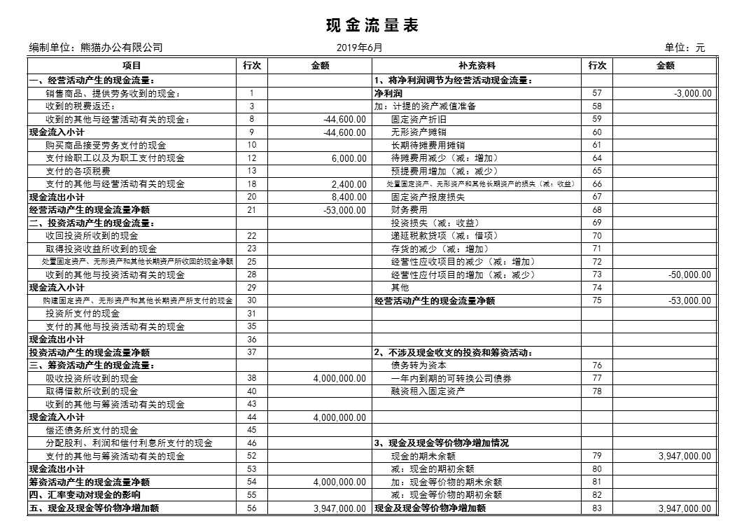 excel会计报表管理系统Excel模板_10