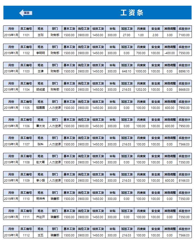 可查询自动生成工资表工资条管理系统Excel管理系统Excel模板_04