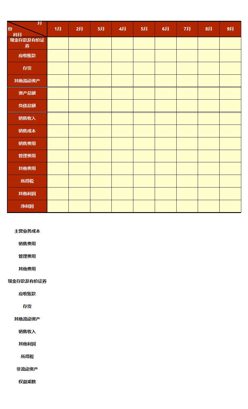 简约蓝色杜邦财务分析表excel模板管理系统(1)_02