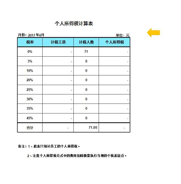 超全面实用的工资表Excel模板_06