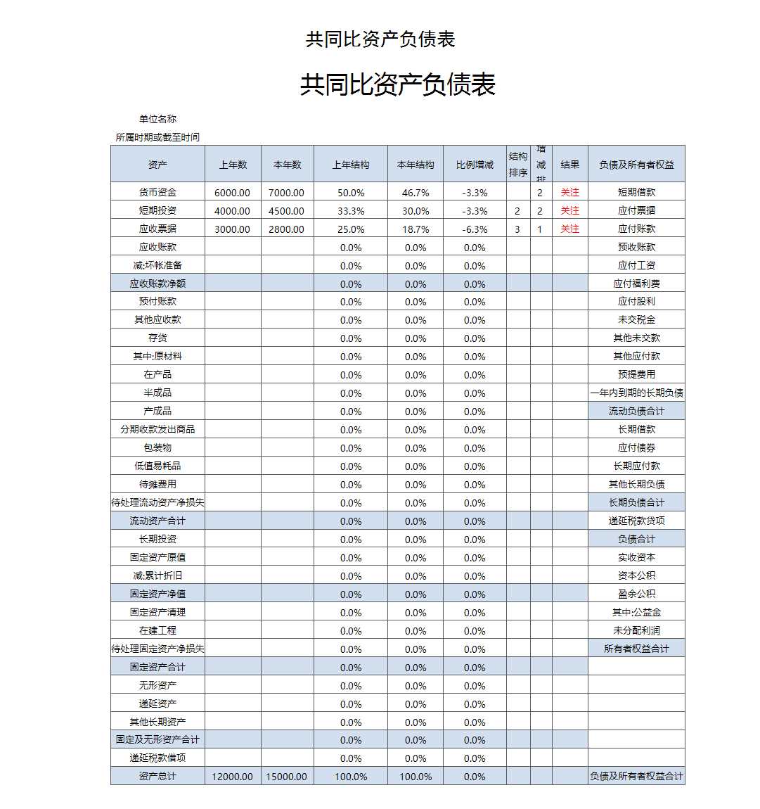 财务报表分析Excel模板_06