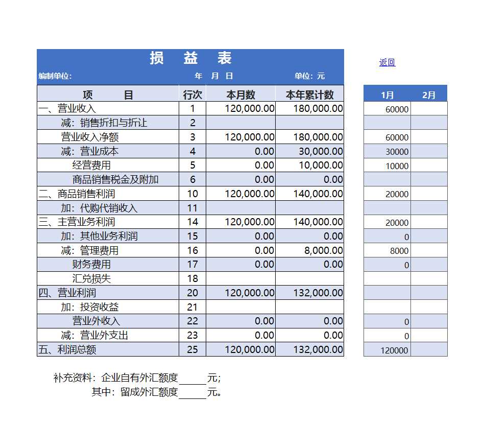 小企业记账会计报表Excel模板_05