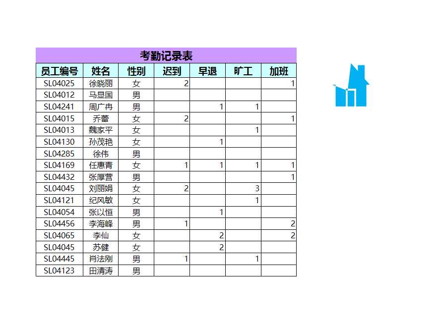 销售部员工工资管理系统Excel模板_03