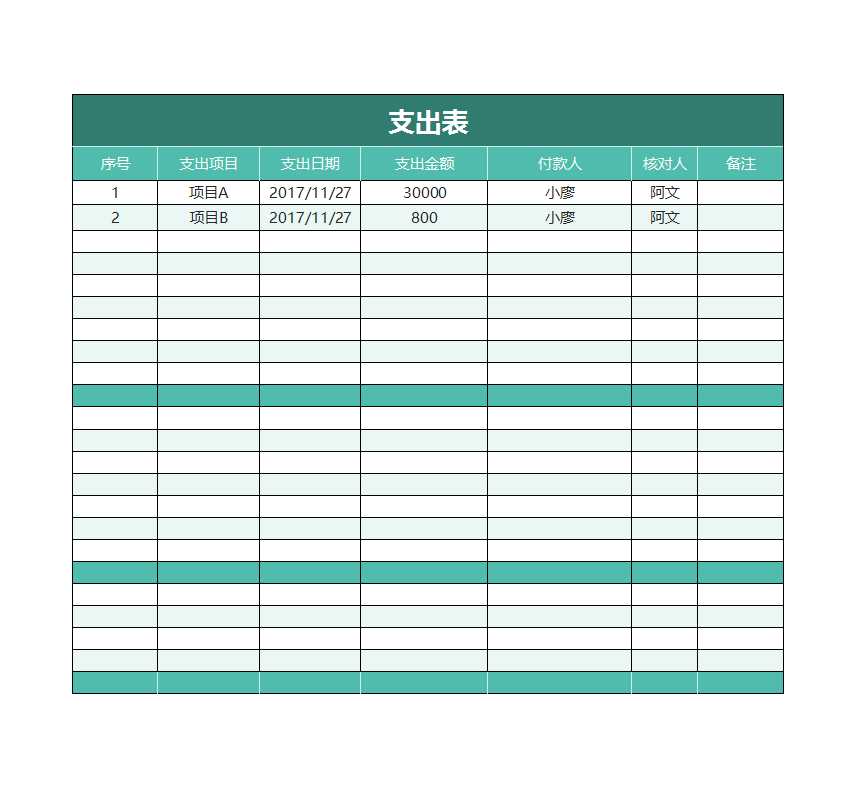财务收入支出记账管理系统Excel模板_03
