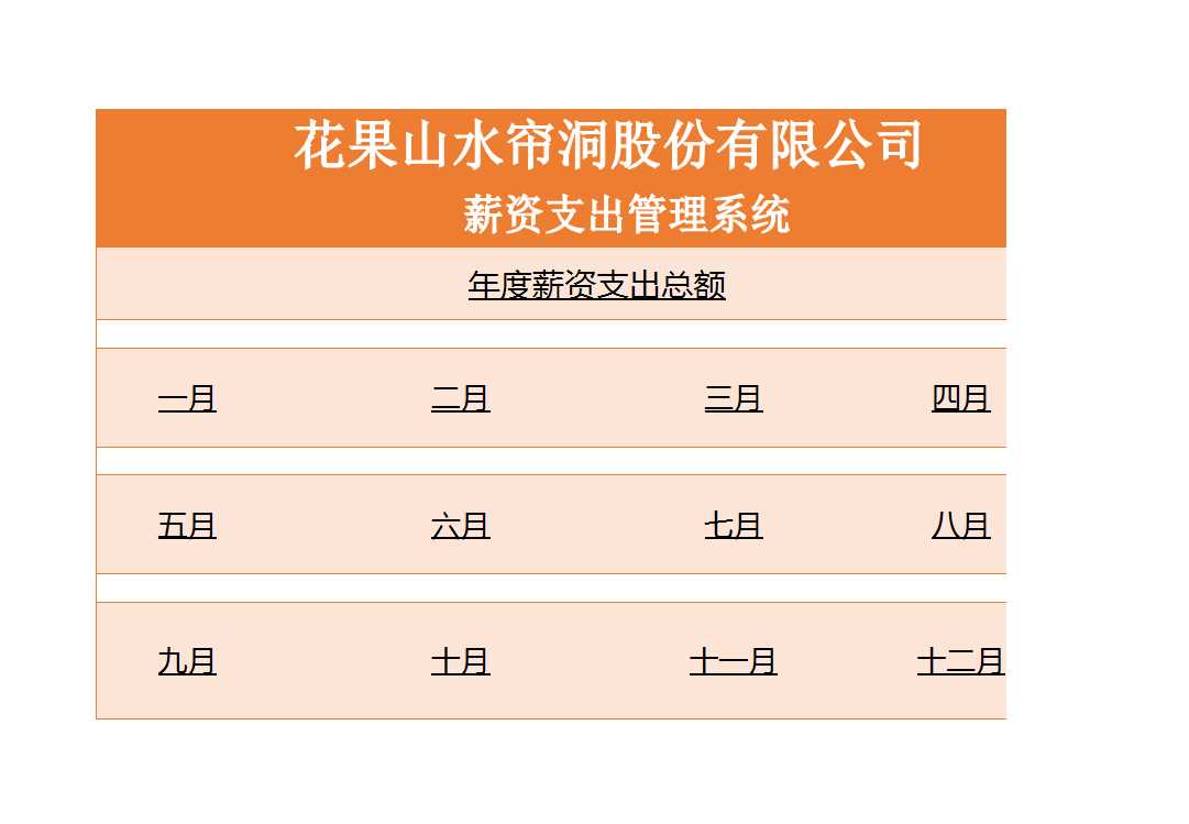 薪資支出管理系統(tǒng)Excel模板