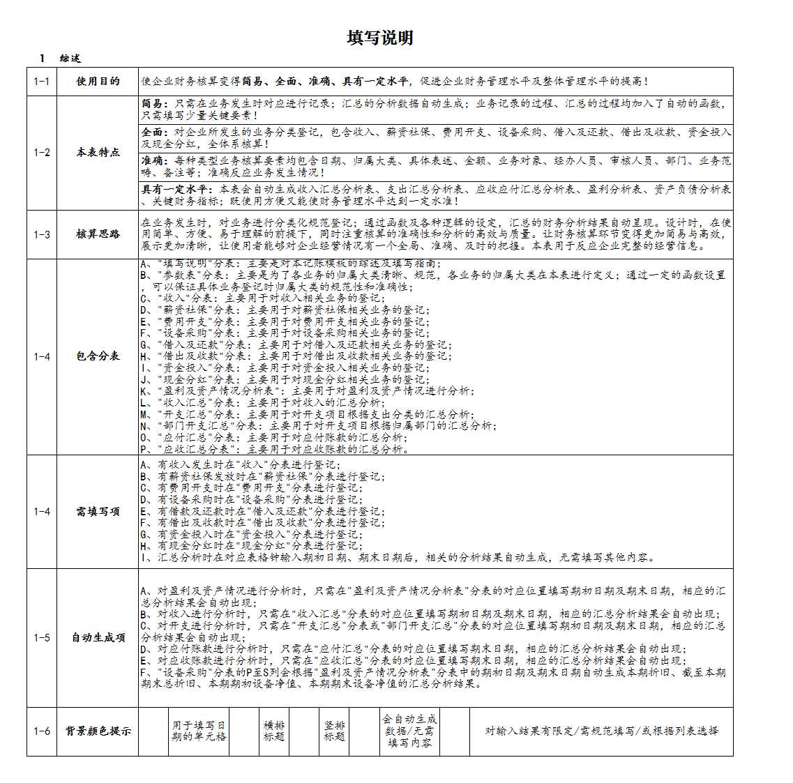 财务记账管理系统Excel模板_02