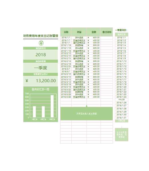 财务费用年度支出记账管理系统excel表格Excel模板_02