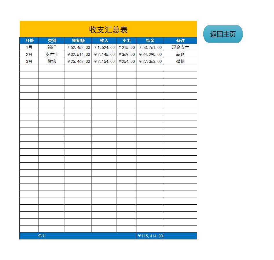 收支明细利润表Excel模板_03