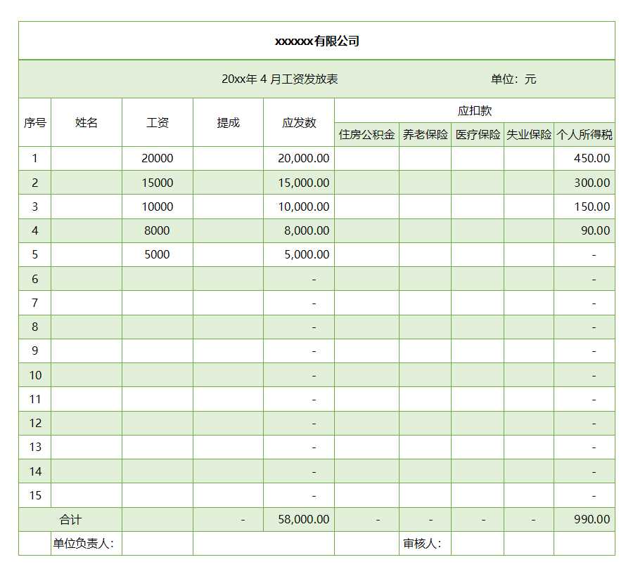 工资表（薪酬管理）Excel模板_06