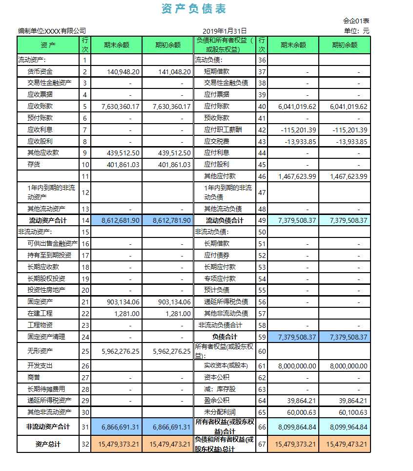 财务做账管理系统Excel模板_09