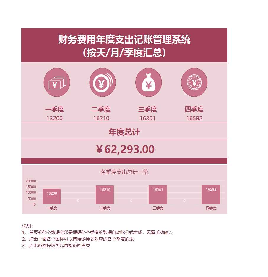 费用年度支出记账管理系统excel表格Excel模板