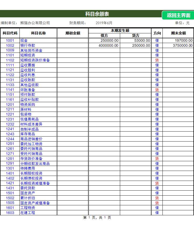 excel会计报表管理系统Excel模板_06