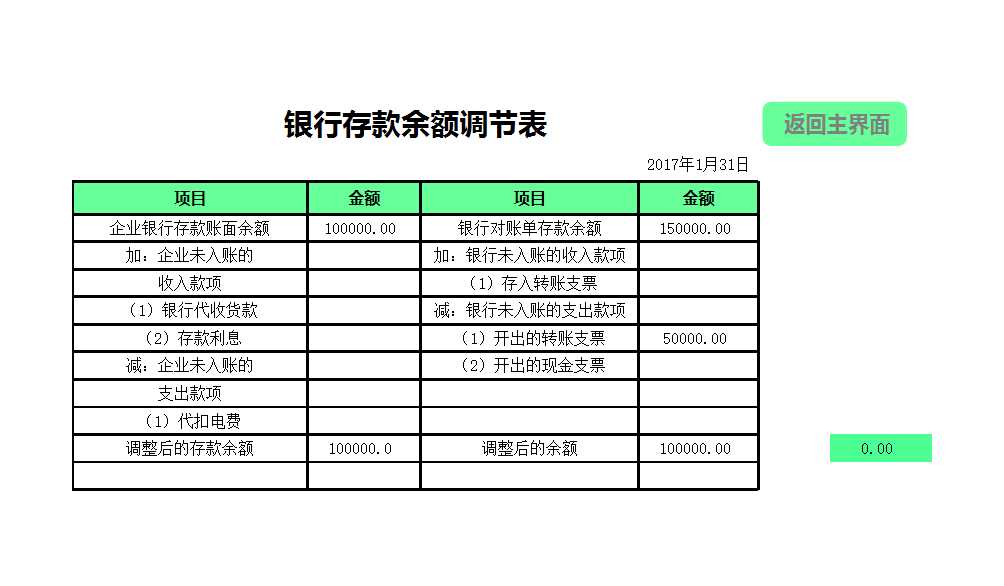 财务做账管理系统Excel模板_03