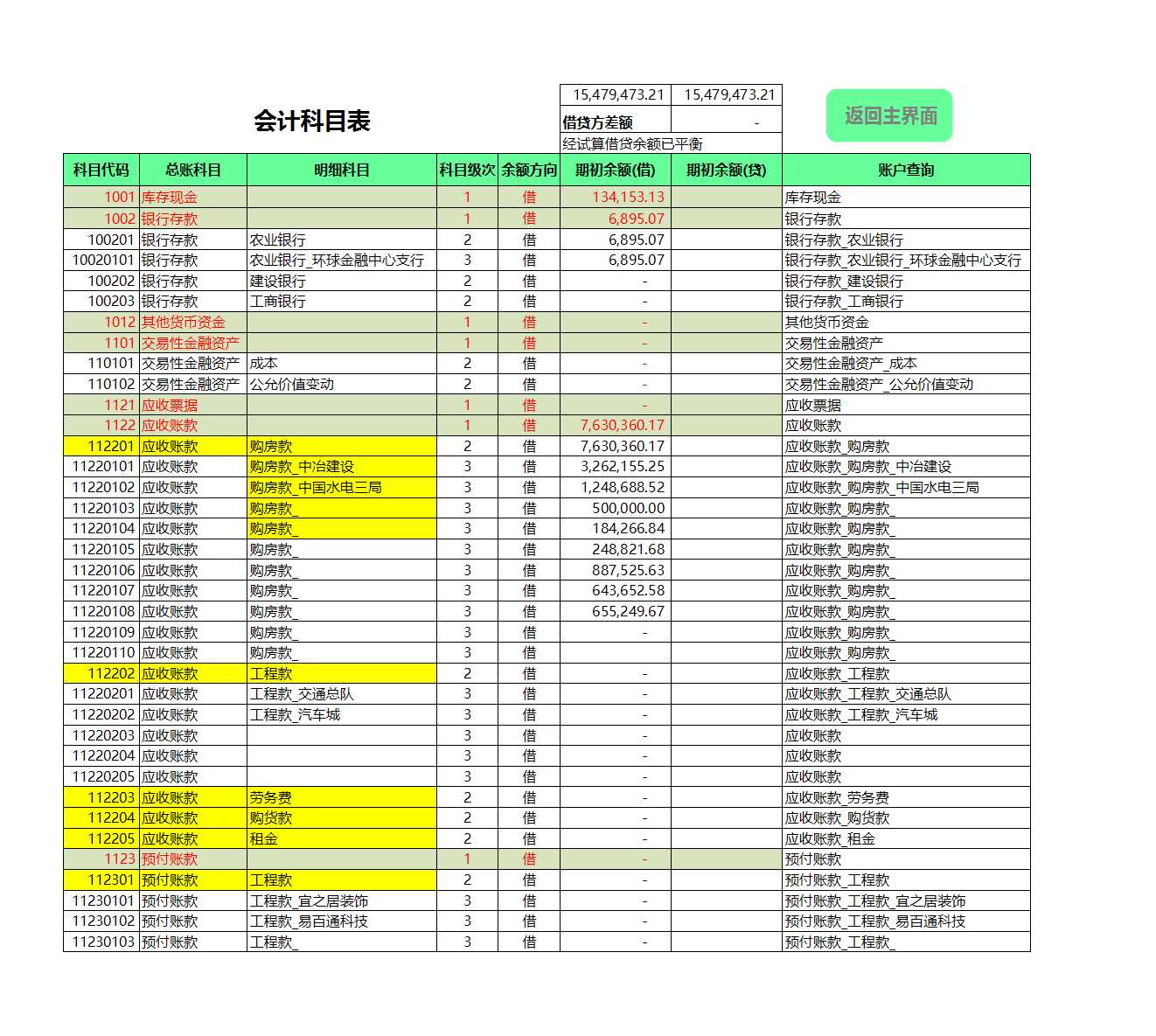 财务做账管理系统Excel模板_04