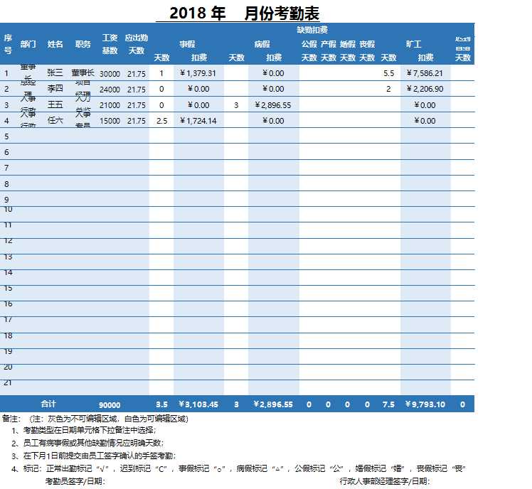 超实用的全套工资表Excel模板_04