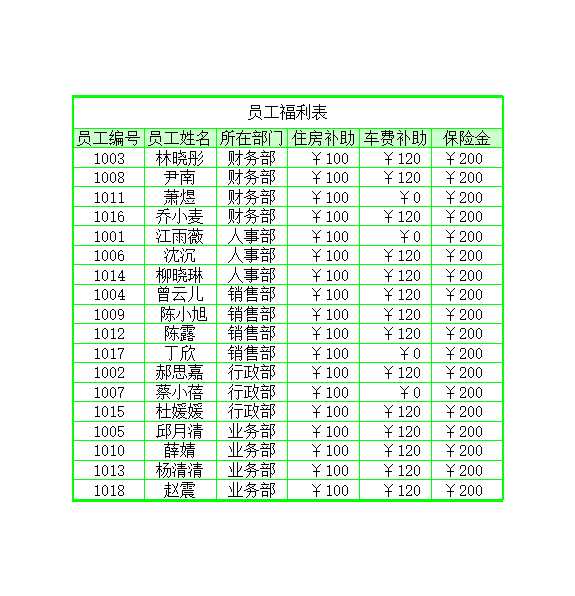 工资管理Excel模板_05