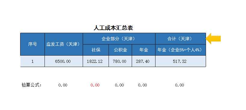 超全面实用的工资表Excel模板_05