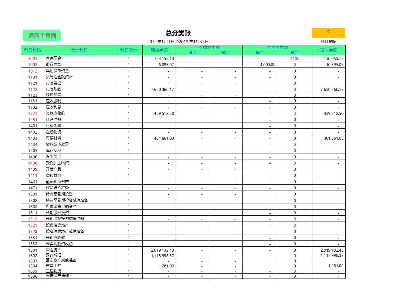 财务做账管理系统Excel模板_07