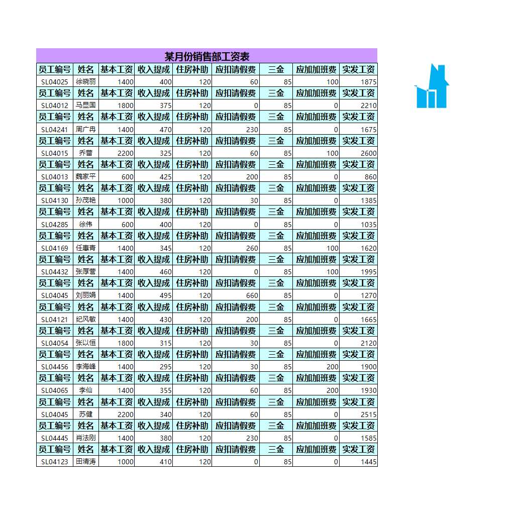 销售部员工工资管理系统Excel模板_05