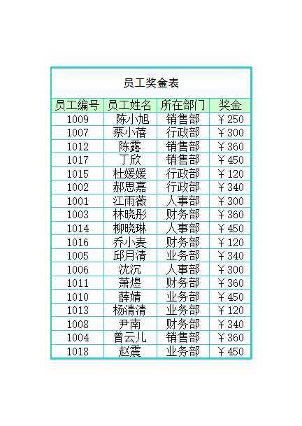 工资管理Excel模板_06