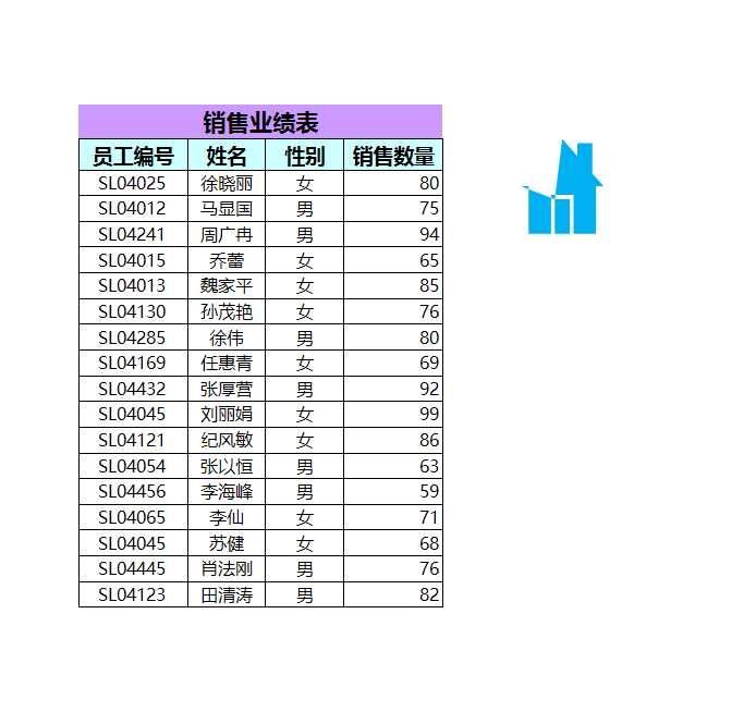 销售部员工工资管理系统Excel模板_06