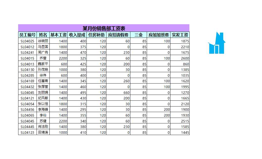 销售部员工工资管理系统Excel模板_04