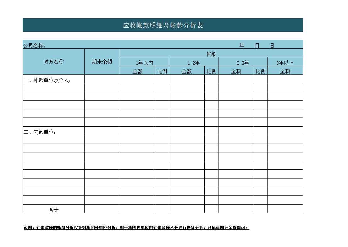 财务报表管理系统Excel模板_05