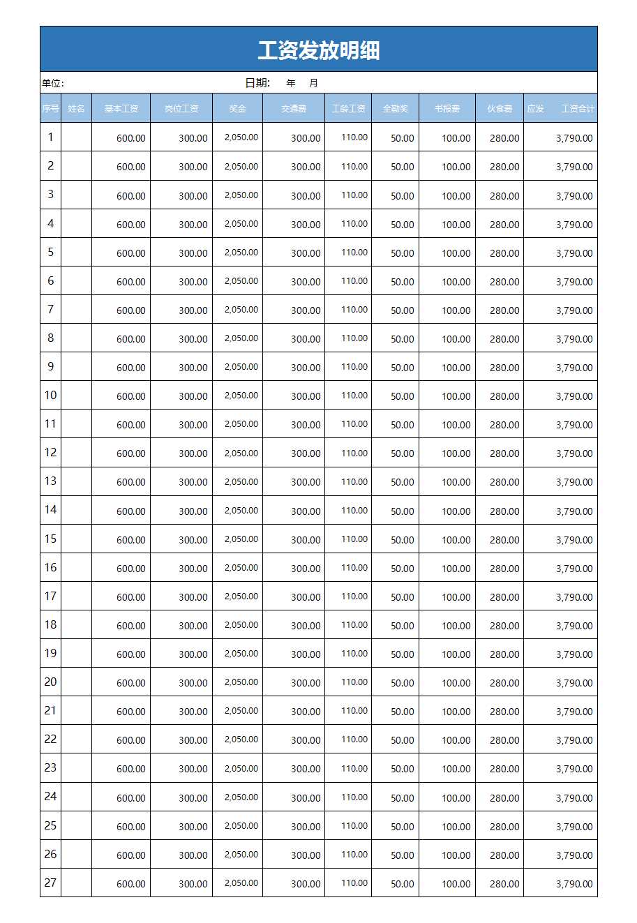 工资发放明细表excel表Excel模板
