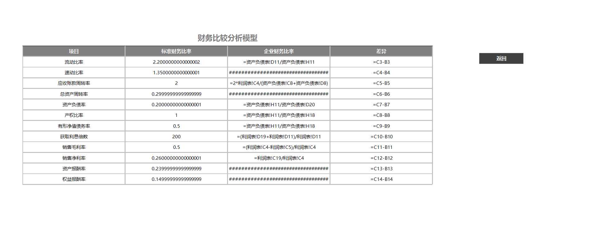 财务报表管理系统excel表格Excel模板_02